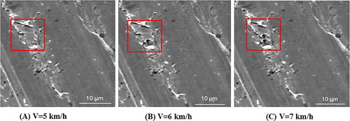 Figure 15. SEM views along the ploughshank section at a constant tilling depth 0.270 m and different tillage speeds.