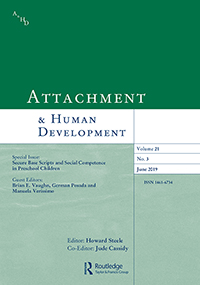 Cover image for Attachment & Human Development, Volume 21, Issue 3, 2019