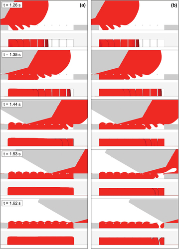 Figure 14. Simultaneous views (∆t = 0.09 s) from the symmetry plane and aperture bottom of the simulated squeegee process with (a) and without (b) a gap between stencil and substrate.