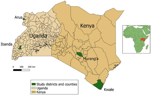 Figure 1. Map of Uganda and Kenya showing the study districts and counties. The inset map shows the location of the two countries in Africa. Map by author.