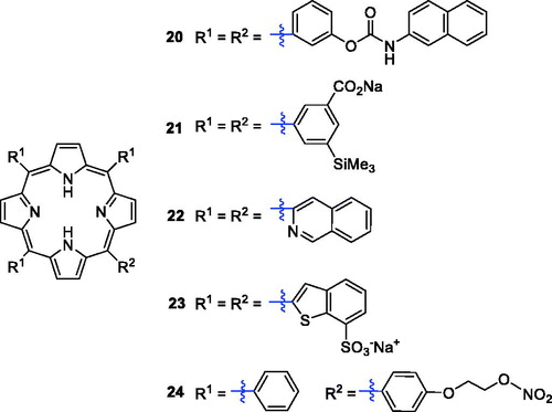 Figure 6. Structures of porphyrin conjugates 20–24.