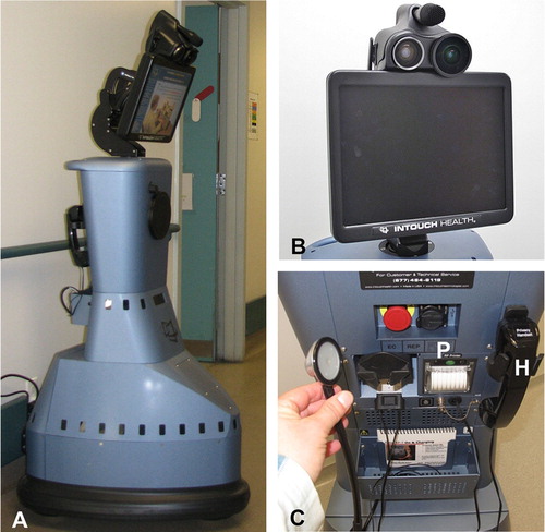 Fig. 1 Photographs of the (A) RP-7 remote presence robot that is 165 cm in height and has a 63×76 cm wheeled triangular base; (B) a close-up view of the RP-7 monitor and the two affixed high-resolution cameras; and (C) is capable of connecting diagnostic peripherals, such as a stethoscope. The RP-7 robot has a printer (P) for printing orders and prescriptions from the referring physician and a telephone handset (H) for private communication with the distant physician.