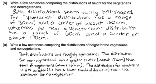 Figure 10. Example correct student responses to part (a) of Item CR2.