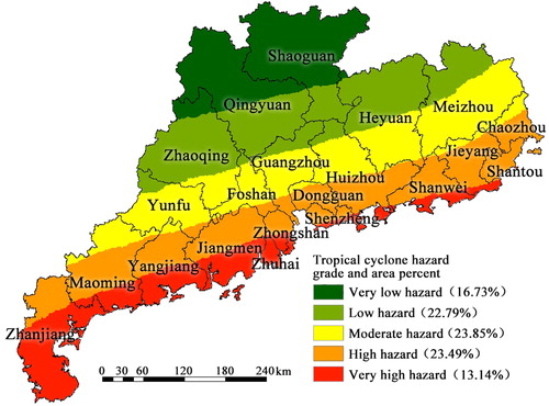 Figure 2. Spatial differentiation of the hazard of tropical cyclones in Guangdong Province. Source: Author