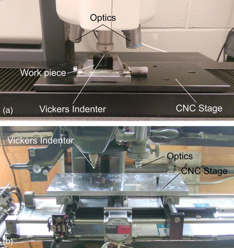 Figure 1. Automatic hardness testing equipment: (a) automatic hardness testing machine (Struers DuraScan 80) used in the present work; (b) large-scale Vickers Hardness tester with CNC stage.