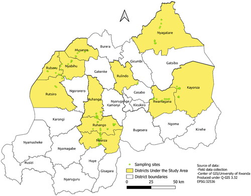 Figure 1. Location of respondents in surveyed districts of Rwanda.