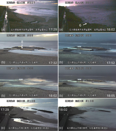 Figure 5. CCTV images at: (a) Yoshihara Gamaya coast; (b) Matto coast; and (c) west end of Matto coast where the outlet of the Kurabe River is located.