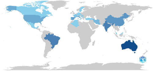 Figure 5. Number of productions by country.