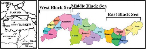 Figure 1 Map of Turkey with the locations of sampling sites. (Color figure available online.)