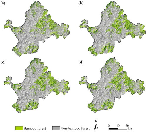 Figure 10. Four classification results for different combinations of features. (a) FM1, (b) FM2, (c) FM3, (d) FM4.