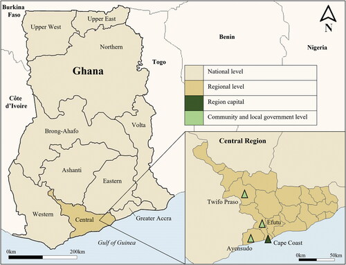 Figure 1. Study area in Ghana’s Central Region with spatial and jurisdictional levels of policy and decision making.