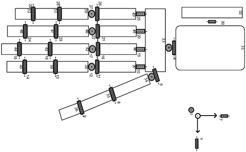 Figure 2. Mechanical linked segment model of the hand, white blocks present the multi-node segments. Red, green, and blue elements represent flexion-extension, ab-adduction, and axial rotation axes.