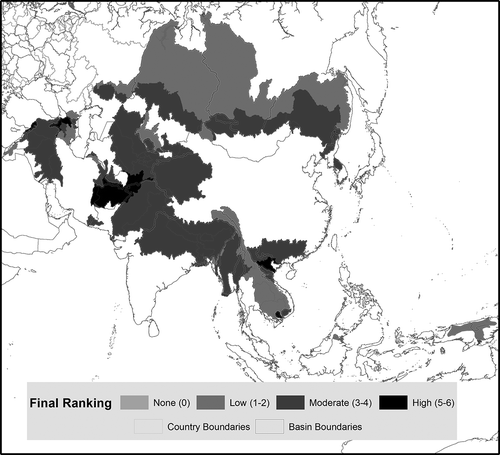 Figure 9. Final risk rankings of basin-country units in Asia.