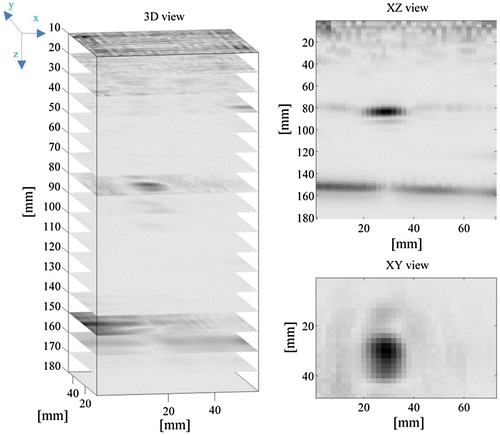 Figure 14. SAFT result using a sub-sampled data-set containing only half of the scan location (transducers data sampled at 4 mm spatial intervals on the sample surface).