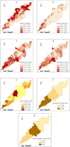 Figure 6. Distribution of mean annual land use and socioeconomic factors in county level (a, b, c, d), socioeconomic factor in prefecture level (e) and mean monthly climate factors in climate level (f, g).
