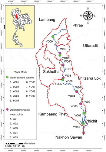 Figure 1. Lower Yom River Basin showing the 14 water sampling points.