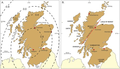 Figure 1. A: Current rates of land uplift (mm/year) in Scotland (after Bradley et al., Citation2011). B: Locations of case study sites and the Great Glen Fault (after Le Breton et al., Citation2013).