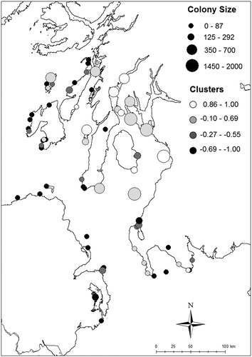 Figure 2. Locations of Herring Gull colonies with known changes in colony size between 1969 and 2002 across the study region. The shade of the circle depicts the extent of colony growth rate over the study period; along a gradient of white (strongest increase) to black (strongest decline); categories based on a K-means cluster analysis (see text). The size of the circle reflects the size of the colony at the end of the census period during Seabird 2000 (1998–2002).