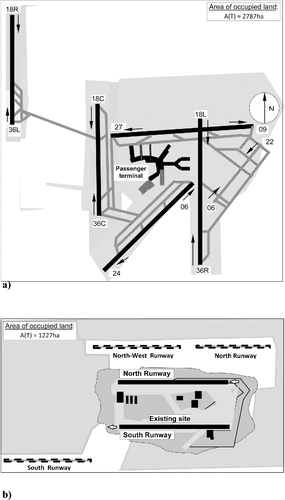 Figure 4. Simplified layouts of the selected (large) airports: (a) Amsterdam Schiphol airport (AMS), current layout, and (b) London Heathrow airport (LHR), current and prospective layouts (http://www.bbc.co.uk/news/uk-19570653).