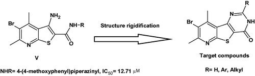 Figure 2. Designing pyridothienopyrimidinones as Pim-1 inhibitors.