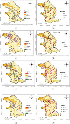 Figure 11. (a) The GWPZ map of 2005 (b) The distribution GWPZ of 2005 (c) The GWPZ map of 2010 (d) The distribution GWPZ of 2010 (e) The GWPZ map of 2015 (f) The distribution of GWPZ in percentage 2015 (g) The GWPZ map of 2020, and (h) The distribution of GWPZ in percentage 2020.