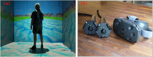 Figure 5. (a) Cave automatic virtual environments; (b) Head-mounted VR systems.