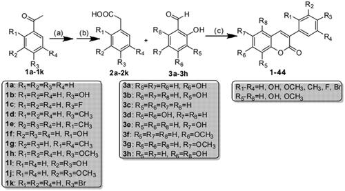 Scheme 1. General synthetic route to 3-arylcoumarin derivatives. Reagents and conditions.