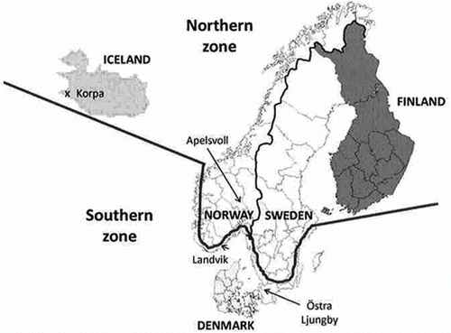 Figure 1.  Map of the five Nordic countries showing the two major climatic zones and the experimental sites Landvik, Apelsvoll and Korpa. The trial at Östra Ljungby was discontinued in 2008.