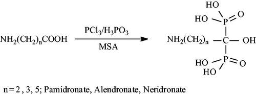 Scheme 2. Direct synthesis pathway for bisphosphonates.