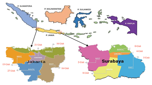 Figure 4. Territorial division and distribution of shopping malls in Jakarta and Surabaya, Indonesia.
