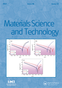 Cover image for Materials Science and Technology, Volume 38, Issue 15, 2022