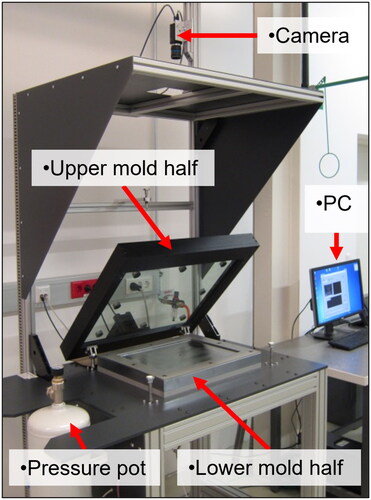 Figure 6. Optical permeameter for radial flow experiments.