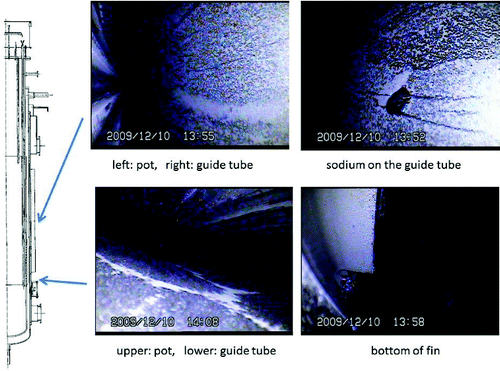 Figure 13. Surface observation of the mockup pot and guide tube.