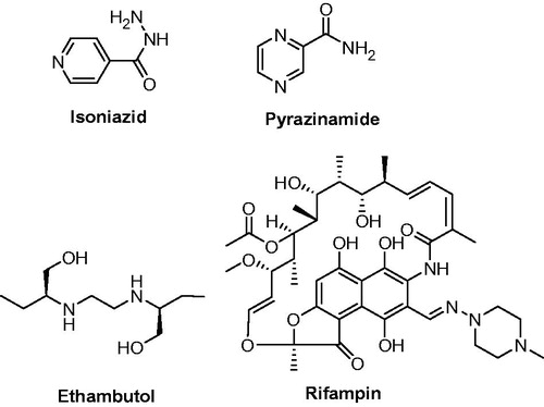 Figure 1. Structure of first-line antimycobacterial drugs.