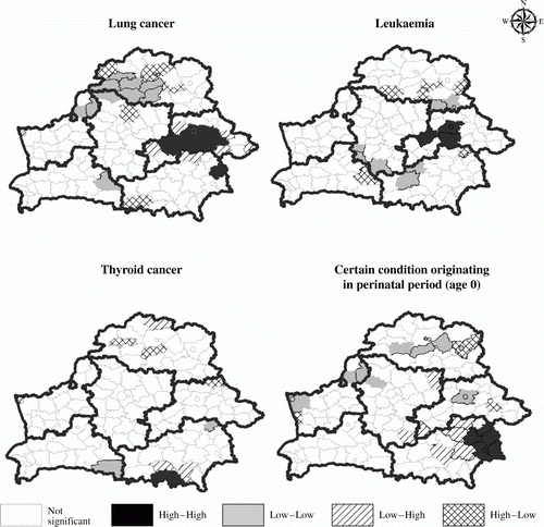 Figure 6  LISA cluster maps of mortality from selected causes of death, both sexes, Belarus 2003–07 Note: Calculations were performed using GeoDa™; p=0.05, 9,999 permutations. Source: As for Figure 3.