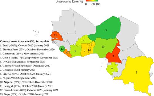 Figure 3 COVID-19 vaccine acceptance rates in countries from Western and Central Africa. The included countries were numbered, with COVID-19 vaccine acceptance rates shown besides the dates of surveys; DRC: Democratic Republic Of The Congo. The map was generated in Microsoft Excel, powered by Bing, © GeoNames, Microsoft, Navinfo, TomTom, Wikipedia. We are neutral with regard to jurisdictional claims in this map.