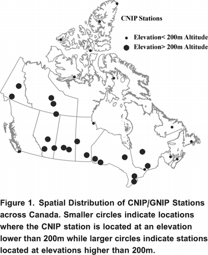 Figure 1. Spatial Distribution of CNIP/GNIP Stations across Canada. Smaller circles indicate locations where the CNIP station is located at an elevation lower than 200m while larger circles indicate stations located at elevations higher than 200m.