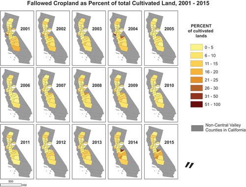 Figure 16. FANTA model results by county: percent of fallowed crop land for row crops, 2001–2015.