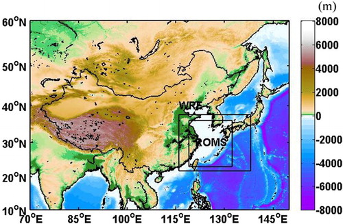 Fig. 1 COAWST model domains and topography. The outer and inner boxes denote the WRF and ROMS domains, respectively.