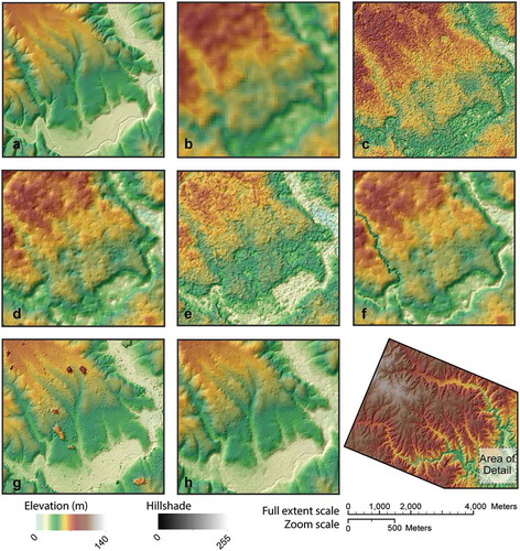 Figure 3. Visual comparison of DEMs: A) reference digital terrain map (from the NED); B) 30m SRTM; C) raw digital surface model from leaf on WV1 imagery (WV1_DSM); D) filtered DSM (WV1_FIL); E) filtered leaf on DSM with vertical offset for tall vegetation (WV1_FIL2); F) filtered leaf on DSM with vertical offset for near-stream points (WV1_FIL3); G) raw DSM from leaf off WV3 imagery (WV3_DSM); and H) filtered leaf-off DSM (WV3_FIL).