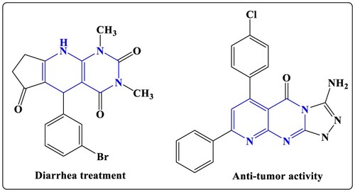 Figure 1. Drugs containing pyridopyrimidine moiety.