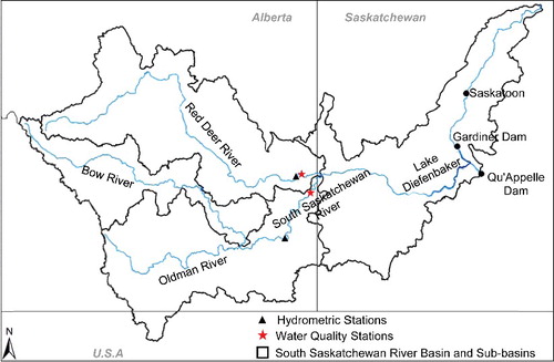 Figure 1. The South Saskatchewan River Basin and the locations of hydrometric/water quality stations. The South Saskatchewan River stations are at Medicine Hat and the Red Deer River stations are at Bindloss.