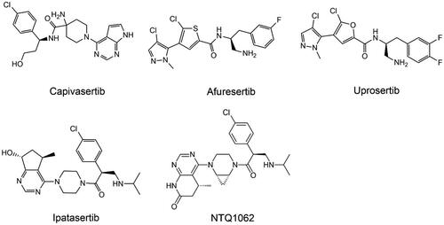 Figure 9. Structures of AKT competitive inhibitors.