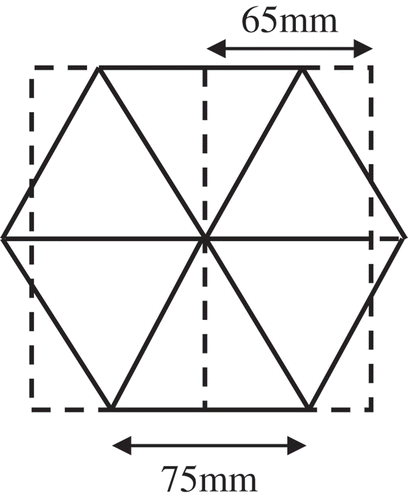 Figure 6. The geometry of the reinforcing units of the biaxial and triaxial geogrids.