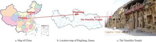 Figure 1. Location map of the Nanshiku Temple in Pingliang, Gansu, China.