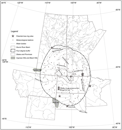 Figure 1. Locations of the Souris River Basin, study area boundary (four-degree buffer around Souris River Basin), meteorological stations and potential tree-ring sites. The tree-ring sites ultimately used are labeled with the site names.