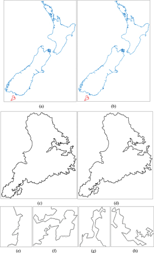 Figure 5. Distribution of experiment data. (a) and (b) show the 1:100k and 1:250k coastlines of New Zealand’s three main islands, respectively. Blue is the training data; red is the test data. (c) and (d) display the 1:100k and 1:250k Steward Island, respectively. (e)–(h) present details of coastlines before and after simplification. Gray denotes 1:100k; dark denotes 1:250k.