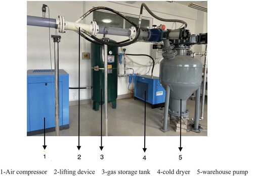 Figure 13. Experimental setup Fig.