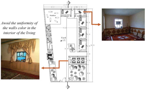 Figure 9. Plan of old houses(Reference: Authors 2016).