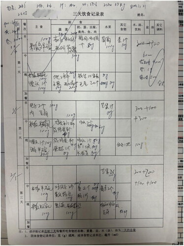 Figure 2.1. Handwritten Chinese version of a 3-day food record form.